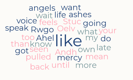Unscramble (Part 14)
