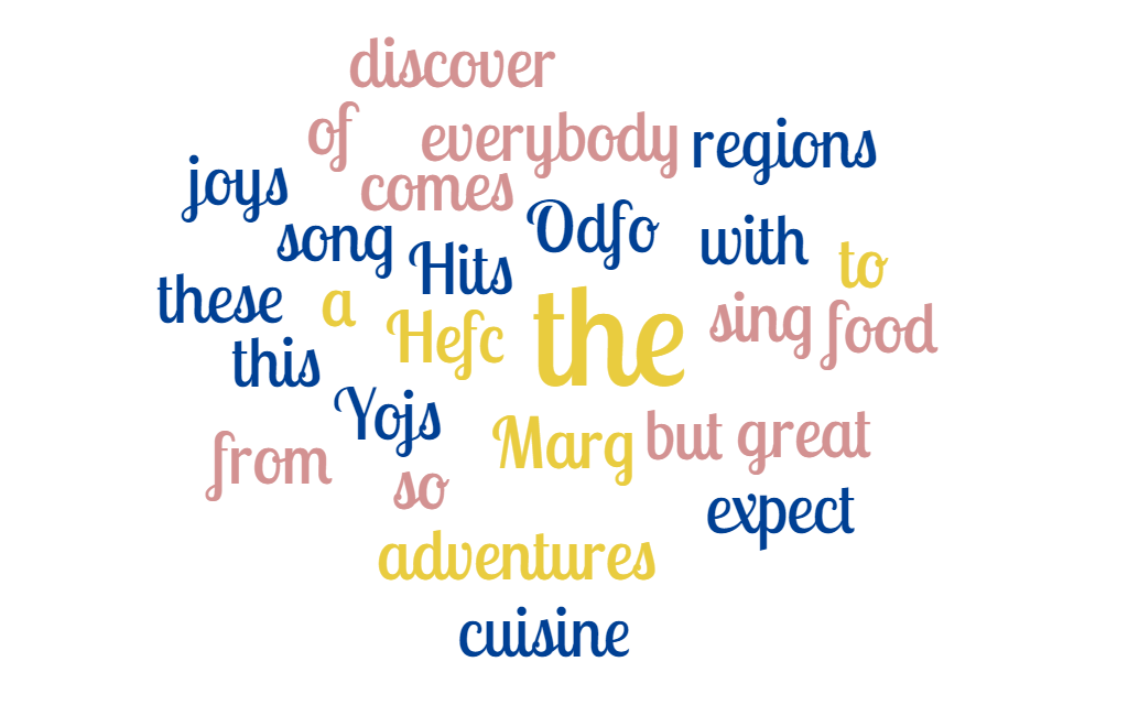 Unscramble (Part 14)