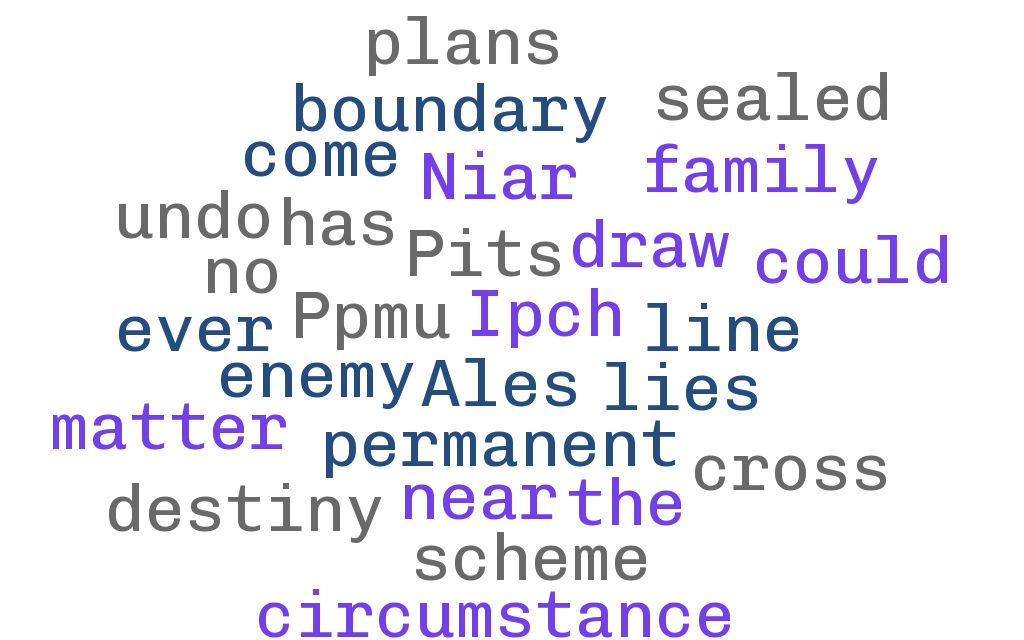 Unscramble (Part 16)