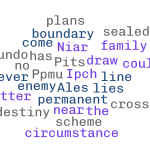 Unscramble (Part 16)